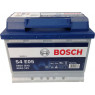 BOSCH S4 EFB (9)