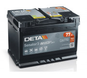 DETA