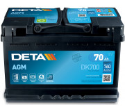 DETA AGM