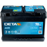 DETA AGM (6)