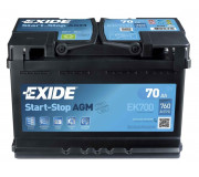 EXIDE AGM