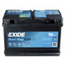 EXIDE AGM (6)
