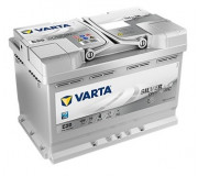 VARTA AGM