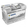 VARTA AGM (5)