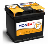 MONBAT Formula