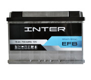 INTER EFB