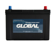 GLOBAL