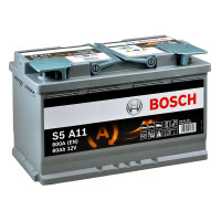 Акумулятор BOSCH S5 AGM 80 Ah 0092S5A110 R+