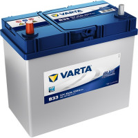 Акумулятор VARTA BLUE DYNAMIC 45Ah B33 545157033 L+